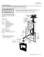 Preview for 57 page of Regency Fireplace Products Grandview G600EC-LP Owners & Installation Manual