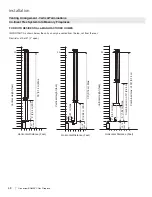 Preview for 58 page of Regency Fireplace Products Grandview G600EC-LP Owners & Installation Manual