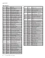 Preview for 90 page of Regency Fireplace Products Grandview G600EC-LP Owners & Installation Manual