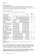 Preview for 92 page of Regency Fireplace Products Grandview G600EC-LP Owners & Installation Manual