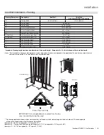 Предварительный просмотр 23 страницы Regency Fireplace Products Grandview G800C-1 Owners & Installation Manual