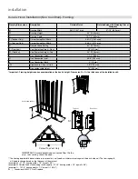 Предварительный просмотр 34 страницы Regency Fireplace Products Grandview G800C-1 Owners & Installation Manual