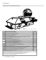 Предварительный просмотр 46 страницы Regency Fireplace Products Grandview G800C-1 Owners & Installation Manual