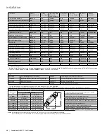 Предварительный просмотр 48 страницы Regency Fireplace Products Grandview G800C-1 Owners & Installation Manual