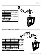 Preview for 53 page of Regency Fireplace Products Grandview G800C-1 Owners & Installation Manual