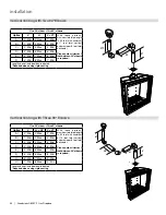 Preview for 54 page of Regency Fireplace Products Grandview G800C-1 Owners & Installation Manual