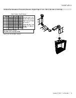 Preview for 55 page of Regency Fireplace Products Grandview G800C-1 Owners & Installation Manual