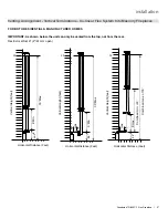 Preview for 57 page of Regency Fireplace Products Grandview G800C-1 Owners & Installation Manual