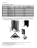 Предварительный просмотр 28 страницы Regency Fireplace Products Grandview G800EH Owners & Installation Manual