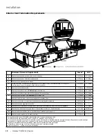 Предварительный просмотр 48 страницы Regency Fireplace Products Grandview G800EH Owners & Installation Manual