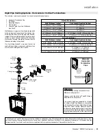 Предварительный просмотр 53 страницы Regency Fireplace Products Grandview G800EH Owners & Installation Manual