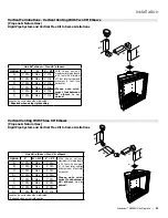 Предварительный просмотр 57 страницы Regency Fireplace Products Grandview G800EH Owners & Installation Manual