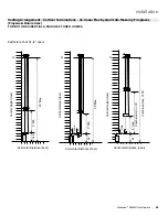 Предварительный просмотр 59 страницы Regency Fireplace Products Grandview G800EH Owners & Installation Manual