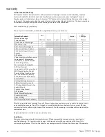 Preview for 60 page of Regency Fireplace Products Greenfire GF900C-LP2 Owners & Installation Manual