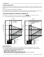 Предварительный просмотр 24 страницы Regency Fireplace Products Greenfire GF900C Owners & Installation Manual