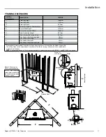 Предварительный просмотр 11 страницы Regency Fireplace Products Greenfire GF900L Owners & Installation Manual