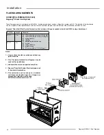 Предварительный просмотр 20 страницы Regency Fireplace Products Greenfire GF900L Owners & Installation Manual