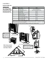 Предварительный просмотр 10 страницы Regency Fireplace Products Greenfire GF950L Series Owners & Installation Manual