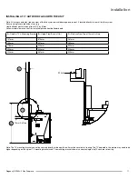 Предварительный просмотр 17 страницы Regency Fireplace Products Greenfire GF950L Series Owners & Installation Manual