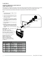 Предварительный просмотр 40 страницы Regency Fireplace Products Greenfire GF950L Series Owners & Installation Manual