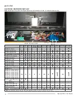 Предварительный просмотр 90 страницы Regency Fireplace Products Greenfire GF950L Series Owners & Installation Manual