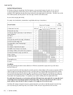 Preview for 20 page of Regency Fireplace Products H2103 Owners & Installation Manual