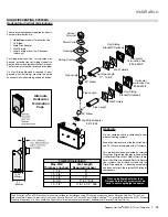 Предварительный просмотр 25 страницы Regency Fireplace Products HORIZON HZ33CE Owners & Installation Manual