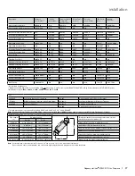 Предварительный просмотр 27 страницы Regency Fireplace Products HORIZON HZ33CE Owners & Installation Manual