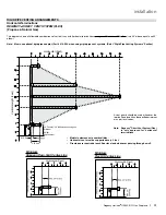 Предварительный просмотр 31 страницы Regency Fireplace Products HORIZON HZ33CE Owners & Installation Manual