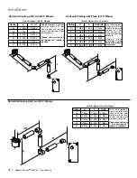 Предварительный просмотр 32 страницы Regency Fireplace Products HORIZON HZ33CE Owners & Installation Manual