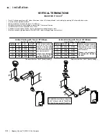 Предварительный просмотр 32 страницы Regency Fireplace Products Horizon HZ40E-LP10 Owners And Installation Manual