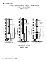 Предварительный просмотр 34 страницы Regency Fireplace Products Horizon HZ40E-LP10 Owners And Installation Manual