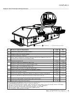 Preview for 25 page of Regency Fireplace Products Horizon HZ40E Owners & Installation Manual