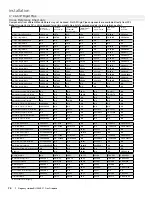 Preview for 26 page of Regency Fireplace Products Horizon HZ40E Owners & Installation Manual