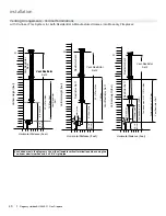 Preview for 40 page of Regency Fireplace Products Horizon HZ40E Owners & Installation Manual