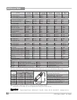 Предварительный просмотр 20 страницы Regency Fireplace Products Horizon HZ42E-LP Owners & Installation Manual