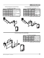 Предварительный просмотр 25 страницы Regency Fireplace Products Horizon HZ42E-LP Owners & Installation Manual