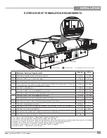 Preview for 17 page of Regency Fireplace Products Horizon HZ54E-LP Owners & Installation Manual