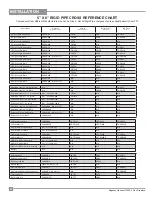 Preview for 20 page of Regency Fireplace Products Horizon HZ54E-LP Owners & Installation Manual