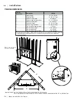 Предварительный просмотр 10 страницы Regency Fireplace Products Horizon HZO42-LP Owners & Installation Manual