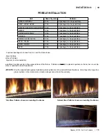 Предварительный просмотр 19 страницы Regency Fireplace Products Horizon HZO42-NG Owners & Installation Manual