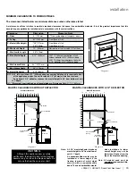 Preview for 19 page of Regency Fireplace Products HRI3E-LP11 Owners & Installation Manual