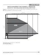 Предварительный просмотр 21 страницы Regency Fireplace Products HZ54EPV-LP Owners & Installation Manual