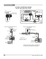 Предварительный просмотр 32 страницы Regency Fireplace Products HZ54EPV-LP Owners & Installation Manual