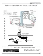 Preview for 21 page of Regency Fireplace Products HZI390E-LP Installation, Commissioning And Servicing Instructions