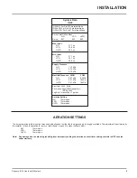 Предварительный просмотр 9 страницы Regency Fireplace Products IG34-LPG Owners & Installation