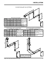 Предварительный просмотр 21 страницы Regency Fireplace Products P33-LP4 Owners & Installation Manual