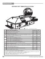 Предварительный просмотр 18 страницы Regency Fireplace Products P36-LP4 Propane Owners & Installation Manual