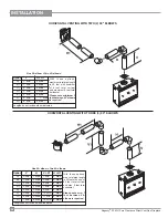 Предварительный просмотр 28 страницы Regency Fireplace Products P36D-LP1 Owners & Installation Manual