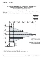 Предварительный просмотр 14 страницы Regency Fireplace Products P48 Owners & Installation Manual